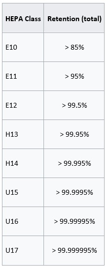 chart2