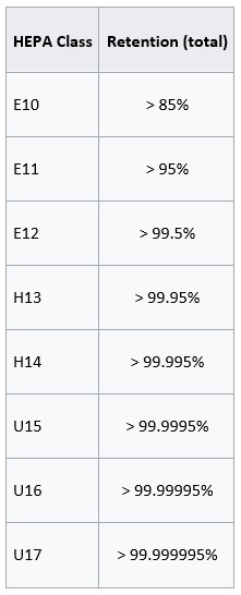 chart4